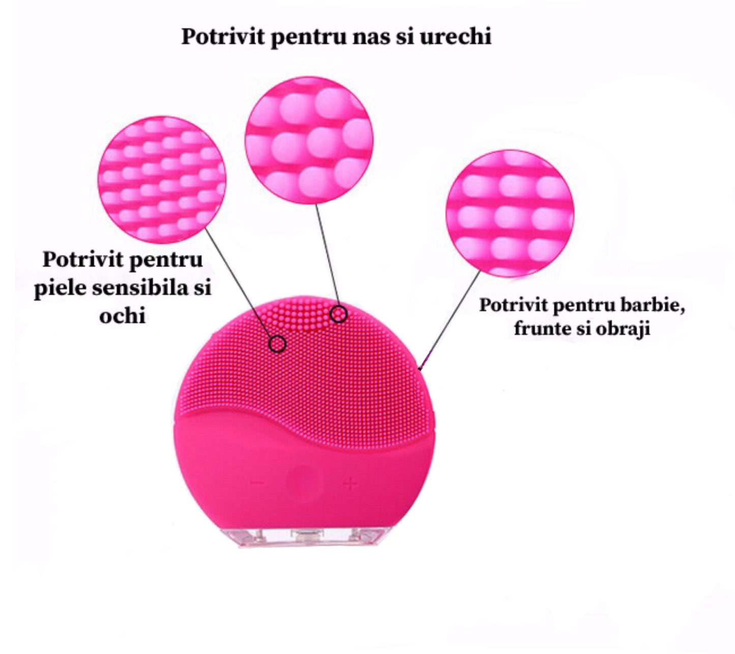 Aparat masaj facial