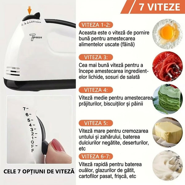 Mixer Electric Portabil Rapid Multifuncțional